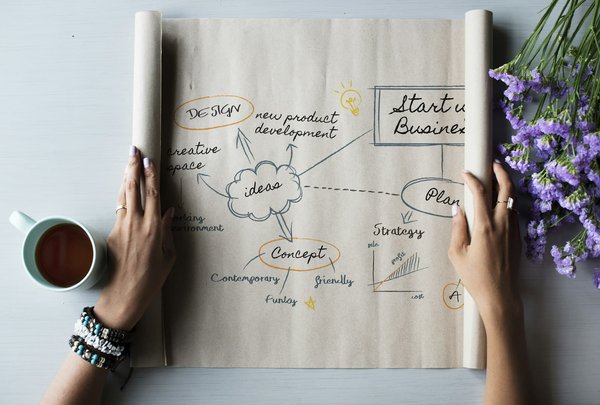 Peut-on améliorer la mémorisation chez les étudiants grâce à des techniques de mind mapping?